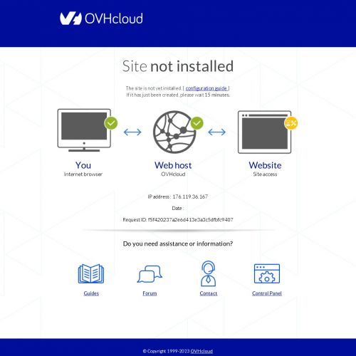 Łódź - wynajem campera